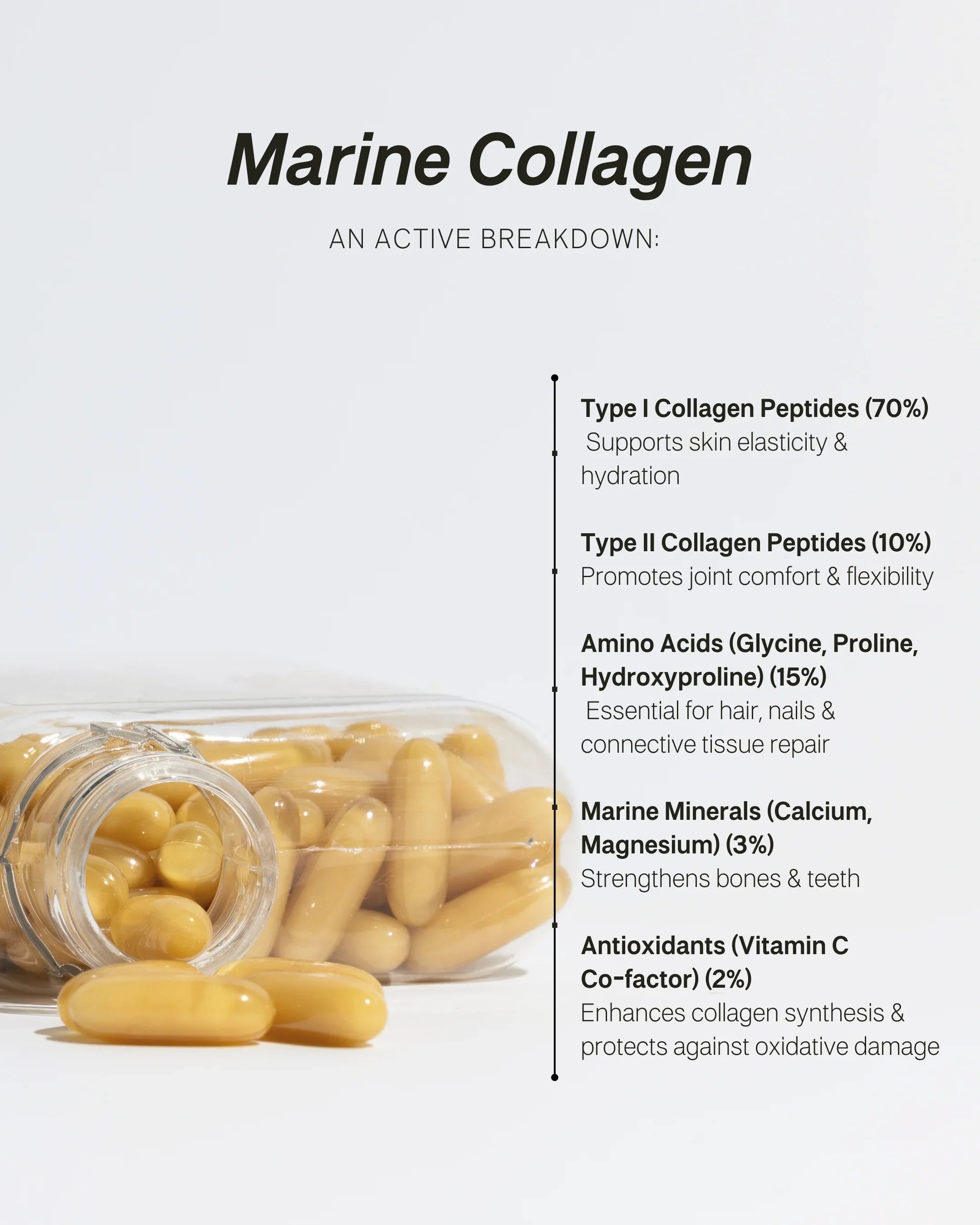 Tonik Marine Collagen Capsules — 120 Caps | Skin, Hair & Joint Support