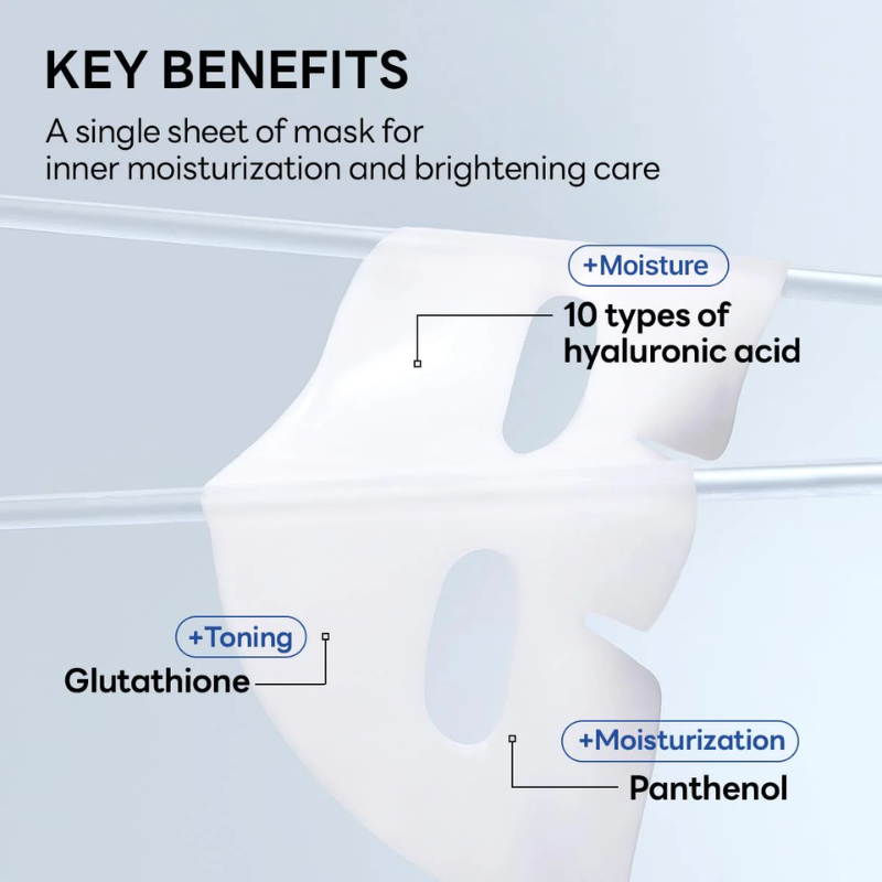 Mediheal Hyper Hyaluronate Mask 34g